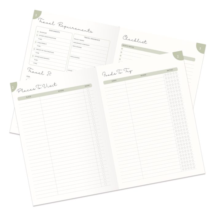 Rituals The World is Waiting Guided Travel Journal/Planner - Image 4