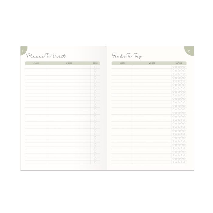 Rituals The World is Waiting Guided Travel Journal/Planner - Image 5