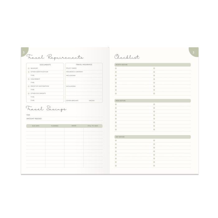 Rituals The World is Waiting Guided Travel Journal/Planner - Image 6