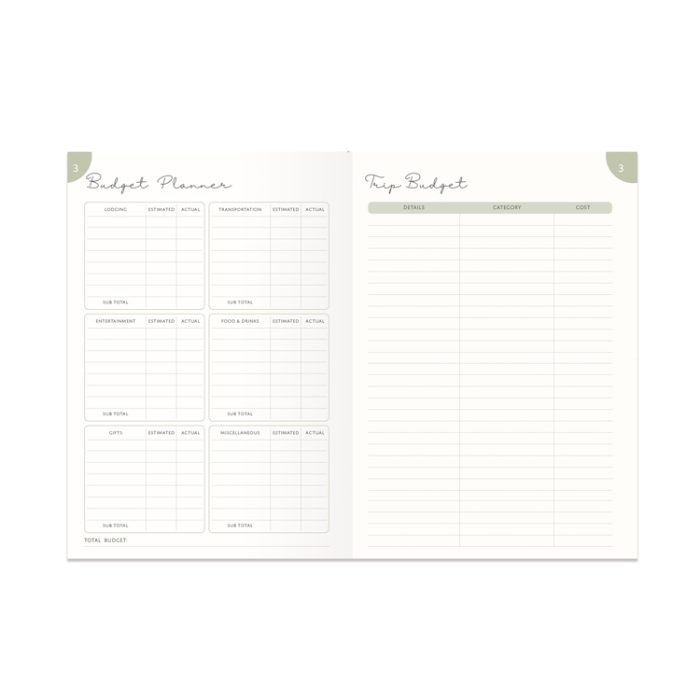Rituals The World is Waiting Guided Travel Journal/Planner - Image 7