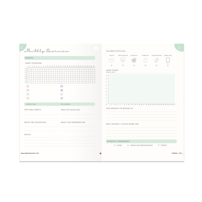 Rituals Happy Habits Guided Productivity Journal/Planner - Image 4